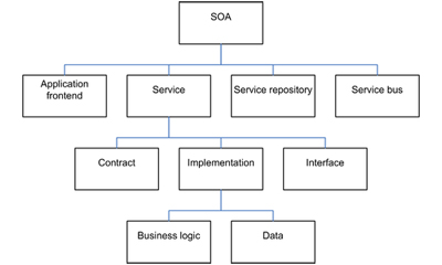 web enabled commercial application development Mumbai, web enabled application development India, web enabled application Mumbai, web enabled automated manufacturing system, web enabled automated manufacturing system India, web enabled automated manufacturing system Mumbai, web enabling systems and business applications, web enabling systems and business applications India, web enabling systems and business applications Mumbai, Web Enabled ERP Solutions, Web Enabled ERP Solutions, Web Enabled ERP Solutions India, Web Enabled ERP Solutions Mumbai, Web enabled erp, Web enabled erp India, Web enabled erp Mumbai, web enabled application, web enabled application India, web enabled application Mumbai, web enabled commercial application development, web enabled commercial application development India.