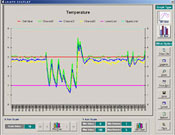 Industrial Automation Software Development, Industrial Software, Automation Software, Industrial Automation, Industrial Automation Software Solutions, Industrial Automation Software Services, Industrial Automation Software Development Mumbai, Industrial Automation Software Solutions India, Industrial Project Design, Industrial Project Design Consultancy, Data Logging Application Development,OPC Interface Application Development,OPC DA Interface Application Development,OPC UA Interface Application Development,OPC HDA Interface Application Development,OPC AE Interface Application Development, Bridging & Reporting Application Development, Customized Device Interface Application Development, Voice Alarm Application Development, Intelligent Building Management Systems,IBMS Development,IBMS,Part 21 CFR Application Development, Part 21 CFR Compatible Application Development.