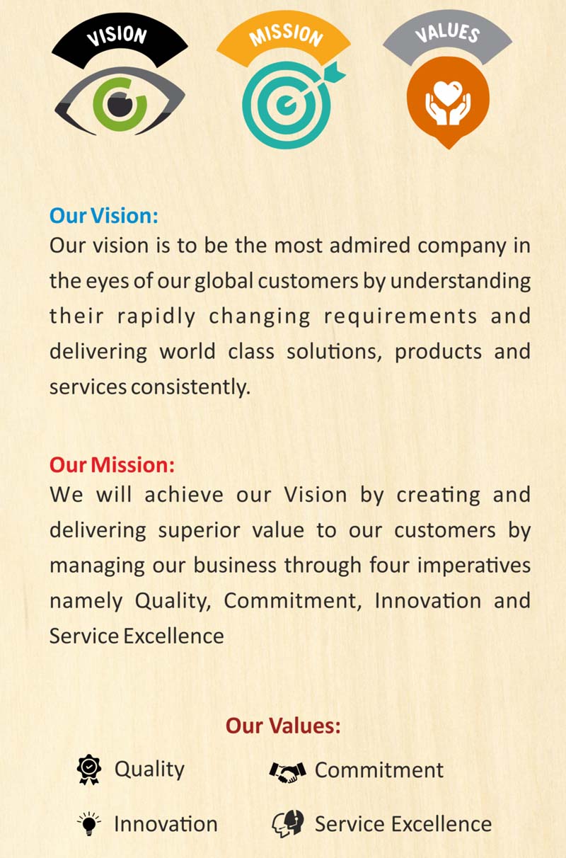 Industrial Automation Reporting Solutions, Base ready application industrial automation india, Humidity Chambers Data Logging Applications, Stability Chambers Data Logging Applications, Client Server Based Data Logging Application, Customized SCADA Software, Plant Wide Data Logging Application, Multi Department Data Logging Application, Part 21 CFR Data Logging Applications, Zelenka Reporting Solutions,Reporting Solutions software, MIS Applications with Data logging, Web Enabled ERP Solutions in India, AMC Management ERP Software Module, ERP Software Annual Maintenance Contract, Web Based ERP software in mumbai, Zelenka Reporting Solutions, Microsoft Office 365 service provider in India, microsoft office 365 service provider in mumbai, best zoho workplace service providers mumbai, Best Zoho Workplace service providers India, best zoho workplace service providers, Industrial Automation Software Development, scada development device interface applications
Customized SCADA systems, Desktop Based Data Logging Application, customized scada applications, cloud based ERP solutions for small business in Mumbai, 21 CFR Part 11 Data Logger, 21CFR Part 11 Data Loggers, iOT Applications with Data logging, erp software company in mumbai, MIS in Industrial Automation, Inventory Management Software Providers in India, PC-connected Data Loggers, OPC Interfaced MIS, ERP Solution Provider In India, Cloud Based Data logging Application, Best SCADA Software in India, Web-Based HMI Proves Ready for Industrial Use, Continuous Data Logging Application, Continuous Monitoring Data Loggers, Data Loggers Monitoring System, Climate Chambers, Real Time Data Acquisition System, iAS Reports, Data Logger Stability Chambers and Rooms, Software for PC based Datalogger, Data Logger Applications and Solutions, Data Logger, USFDA Compliant Pharma Data Logging Applications, 21-CFR Part 11 Compliance Data Loggers, 21 CFR Part 11 Compliant Temperature Data Loggers, MIS Application with OPC, Cloud Application Solution, iOT Application Development, MIS Application Development, MIS for Power Industry, MIS for Oil and Gas Industry, MIS for Pharma Industry, MIS for Manufacturing Industry, Cloud based erp solutions, Best ERP Software in India, Web Based ERP Software, ERP software development services, Custom ERP Development Solution, Custom ERP Software Development Services, ERP Software Development Company, erp implementation companies,
Cloud-based custom ERP, Top manufacturing and distribution ERP Solutions in India, Best ERP Software in India to Improve Business, Top manufacturing and distribution ERP Solutions, Erp for Manufacturing Company - ERP Solution Provider In India, Erp for Manufacturing Company, Best Manufacturing ERP Software Systems, Best ERP for Manufacturing Industry In India, ERP For Manufacturing - India, Hybrid ERP System Solutions, Hybrid ERP Deployment, erp for small trading business in india, erp solutions for small business, ERP for small business India, Purchase Management ERP Module india, Purchase Management ERP Module, ERP Purchase Management Solutions, 
Purchase Management ERP Software, Purchase Management Module in ERP, Best Inventory Management Software Providers in India, Inventory Management Software for Real-Time Tracking, Best ERP Software for Finance and Accounts India, Best ERP Software for Finance & Accounts, Account ERP - Best accounting software, Technology and system requirements, cloud based ERP solutions for small business, Web Design India, Web Development Company India, Top Website Design Companies in India, Digital Marketing Company & Agency in India, SEO Services India, Best SEO Agency in Mumbai, Best SEO Companies in India, Best SEO Company in Mumbai, Mumbai's leading SEO Agency, No.1 SEO Services Agency & Company In Mumbai, SEO Company in Mumbai, Digital marketing company in india, Web Based ERP software in india, website design service provider mumbai, SEO service provider mumbai, Web Design Company manufacturers in India, Web Design Company India, Best Web Designing Services India, Leading SEO Company in india, Leading SEO Company in Mumbai, SEO Company manufacturers in India, SEO Company in India, Best Web Hosting India Company in India, G suite services in india, 
G suite services manufacturers in india, G suite services, Google G-Suite Service provider in India, Digital marketing company, Best SEO Services in mumbai, Best SEO Services in india, real time data acquisition system in mumbai, real time data acquisition system in india, website design service provider in india, SEO service provider in india
