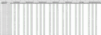 iOT Applications with Data logging, MIS Applications with Data logging, MIS Application with OPC,OPC Interfaced MIS,Cloud Application Solution,iOT Application Development,MIS Application Development,MIS in Industrial Automation,MIS for Power Industry,MIS for Oil and Gas Industry,MIS for Pharma Industry,MIS for Manufacturing Industry, MIS Applications with Data logging, iOT Applications with Data logging, MIS Applications with Data logging, MIS Application with OPC,OPC Interfaced MIS,Cloud Application Solution,iOT Application Development,MIS Application Development,MIS in Industrial Automation,MIS for Power Industry,MIS for Oil and Gas Industry,MIS for Pharma Industry,MIS for Manufacturing Industry, MIS Applications with Data logging