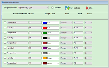 iAS, insight Acquisition System, Cloud Based Data logging Application, 21CFR Part 11 Data Loggers, 21 CFR Part 11 Data Logging Application for Temperature,Humidity, or any other Environmental Parameters, Insight Acquisition System is a Base Ready Application, Part 21 CFR Data Logging Applications