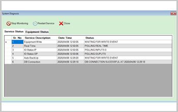 iAS, insight Acquisition System, Cloud Based Data logging Application, 21CFR Part 11 Data Loggers, 21 CFR Part 11 Data Logging Application for Temperature,Humidity, or any other Environmental Parameters, Insight Acquisition System is a Base Ready Application, Part 21 CFR Data Logging Applications